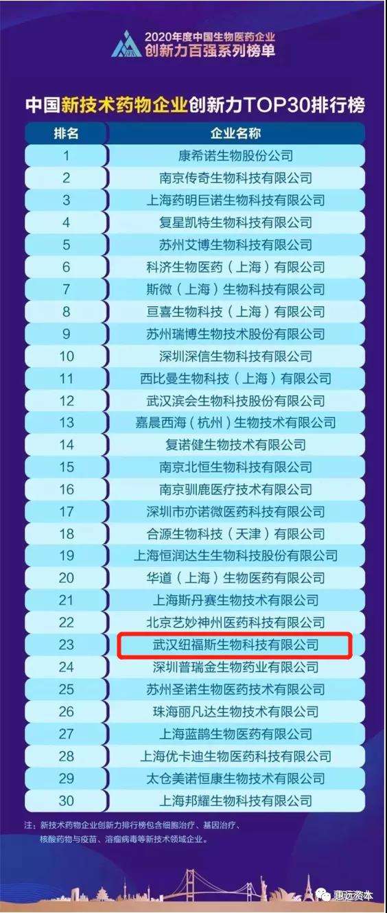 紐福斯.jpg 紐福斯.jpg